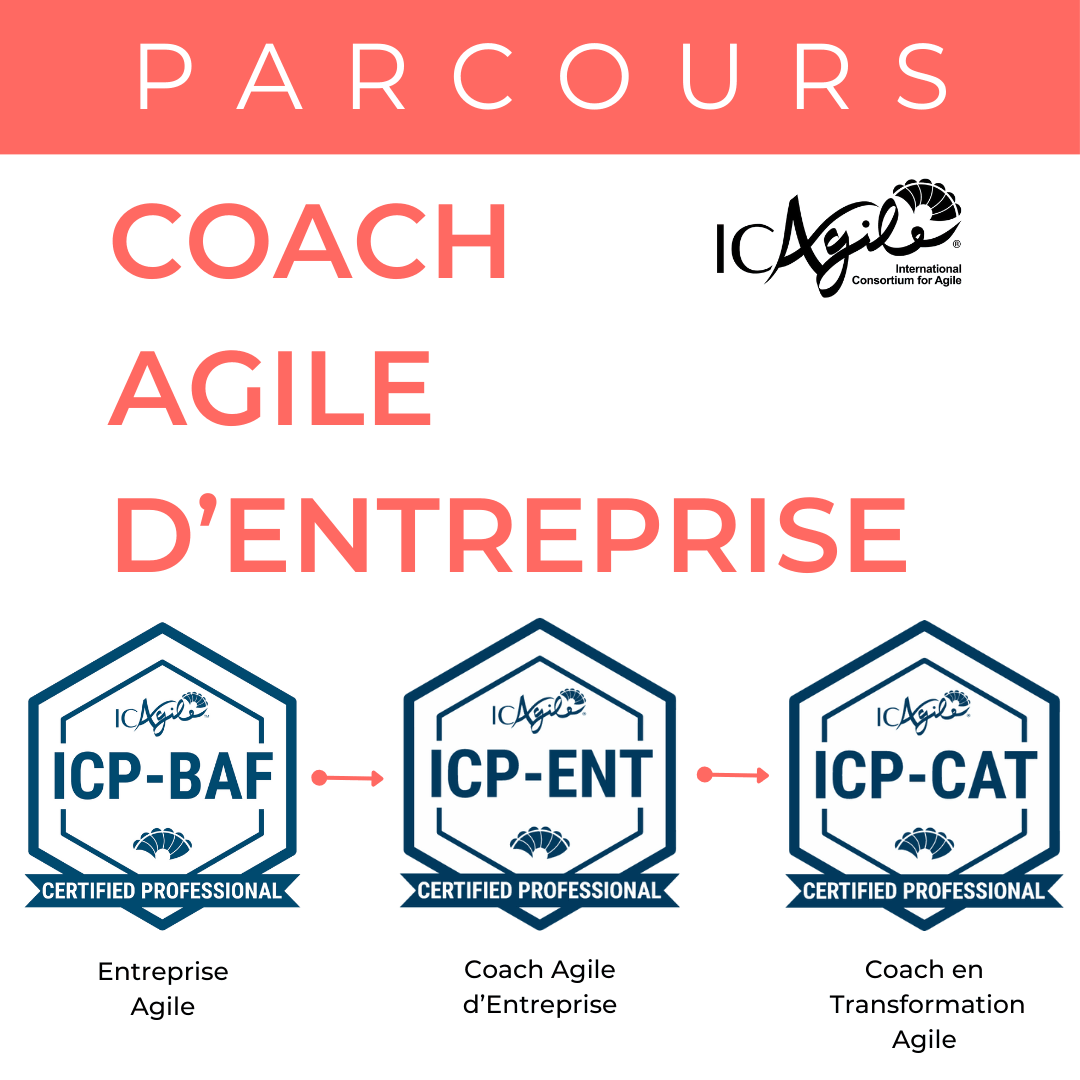 Parcours Coach Entreprise Agile ICAgile IPC-BAF IPC-ENT  ICP-CAT