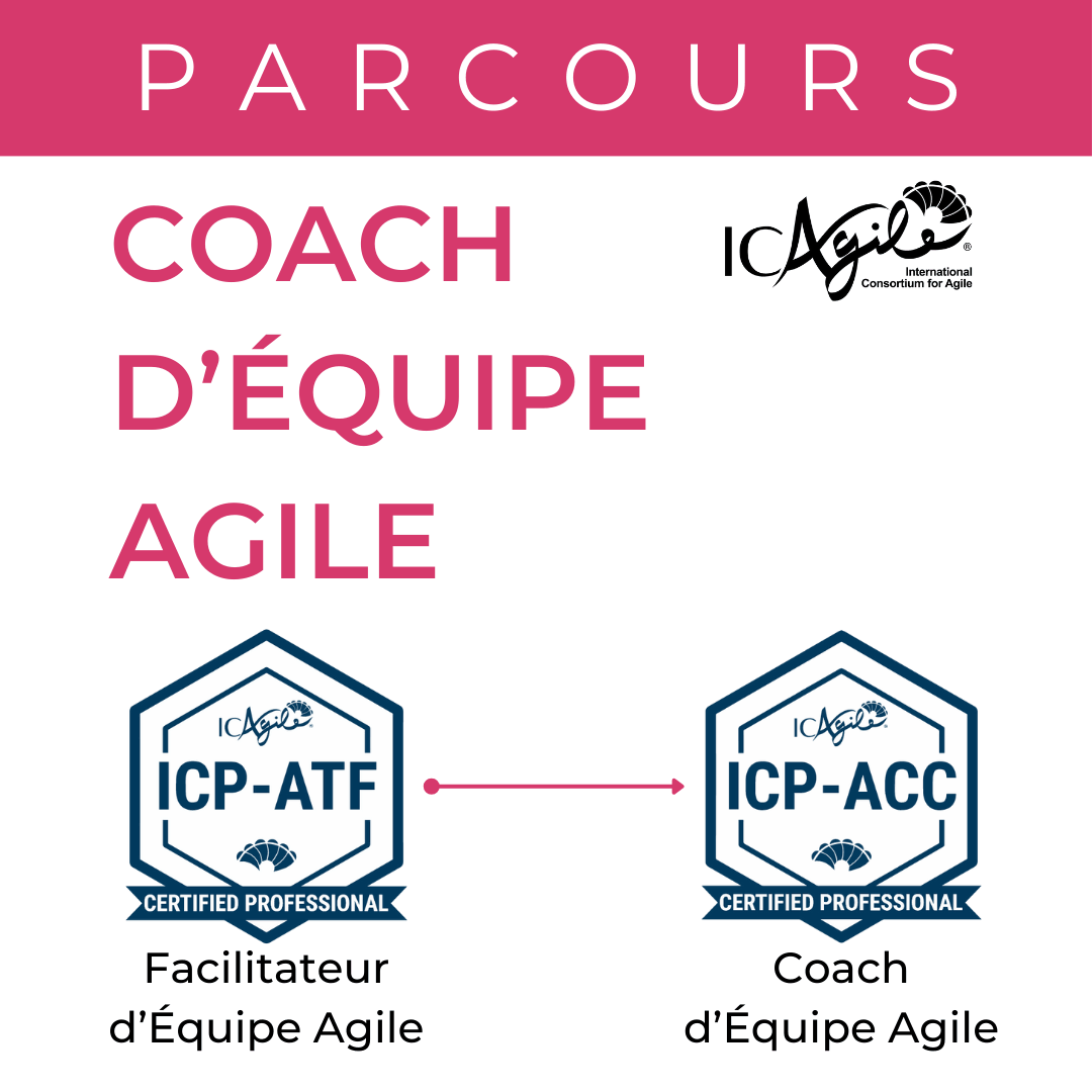 Parcours Coach Agile d'Équipe ICAgile© ICP-ATF ICP-ACC