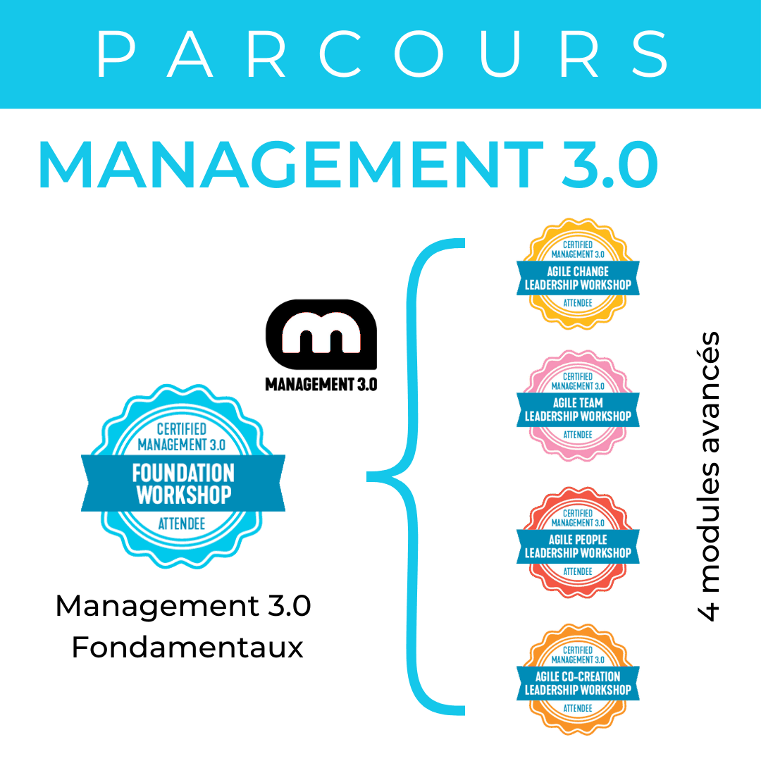 Parcours Management 3.0