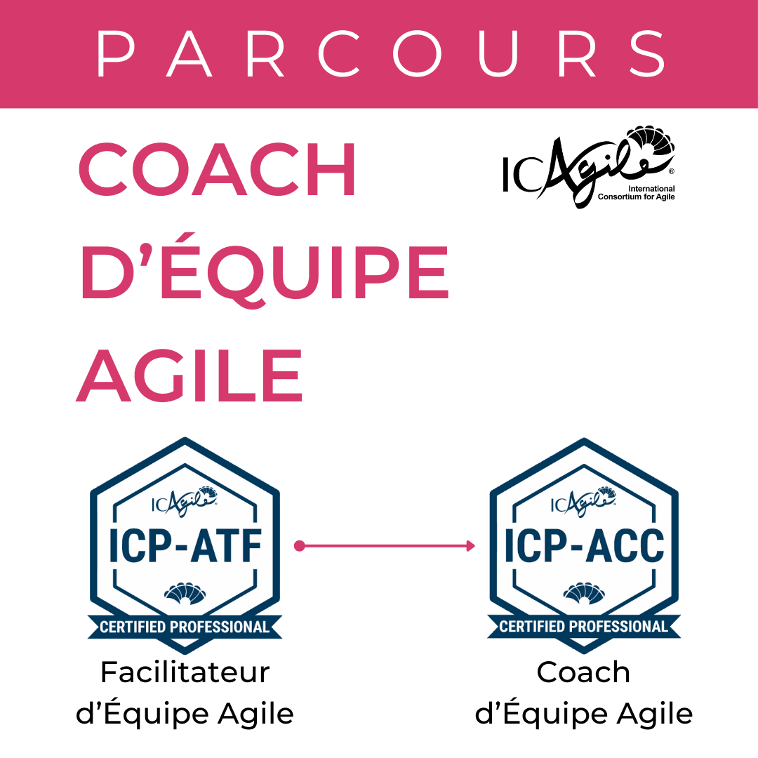 Parcours de Coach Agile d'équipe ICP-ATF ICP-ACC ICAgile