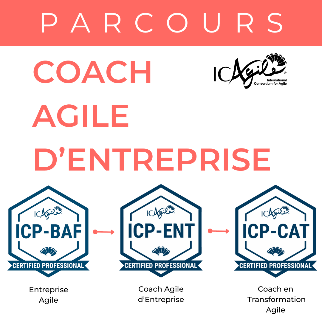 Parcours coach agile d'entreprise ICAgile ICP-BAF ICP-ENT ICP-CAT